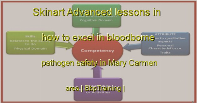 Skinart Advanced lessons in how to excel in bloodborne pathogen safety in Mary Carmen area | BbpTraining | BbpClasses | SkinartTraining-Mexico
